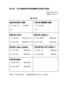 第７０回全日本都道府県大会和歌山予選会精成績結果のサムネイル