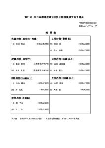 令和５年都道府県予選男女２月１９日のサムネイル
