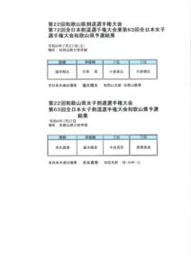 第２２回和歌山県剣道選手権大会結果のサムネイル