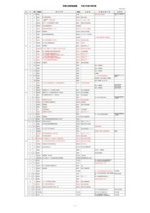R7年度事業計画・行事予定 –のサムネイル