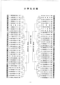 県下剣道優勝大会組合せのサムネイル