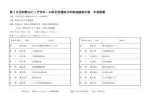 第１０回大会結果一覧のサムネイル