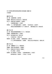 紀の国新人大会結果のサムネイル